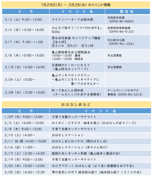 https://www.library.pref.mie.lg.jp/information/cities/kameyama/kameyama2_1.png