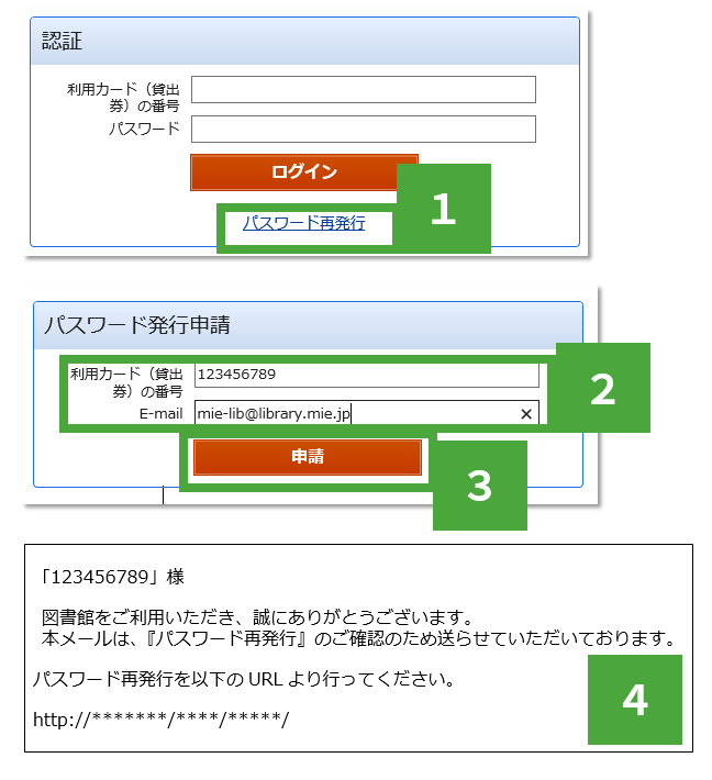 パスワードの再発行画面例