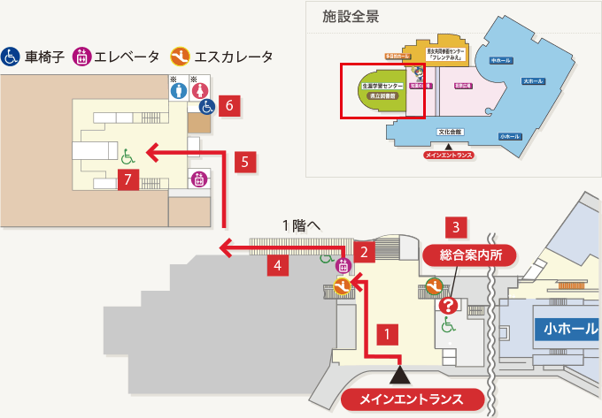 施設内アクセス図