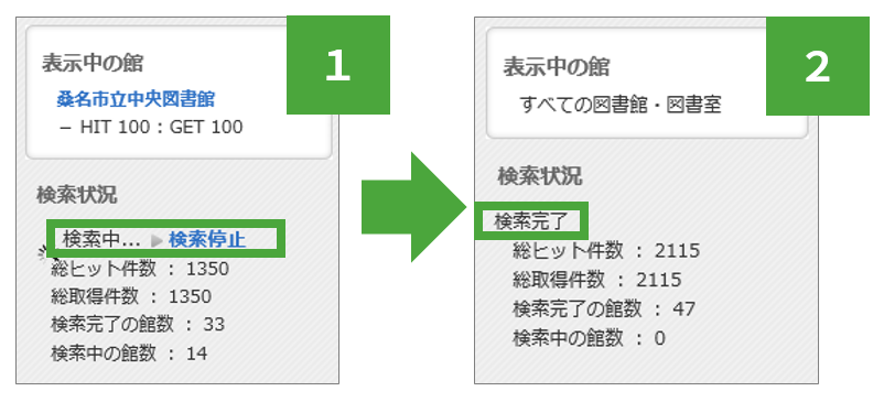 検索結果一覧画面の使い方