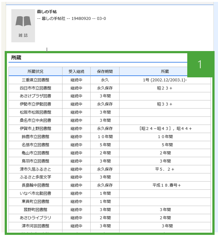 持っている図書館・図書室を見る画面